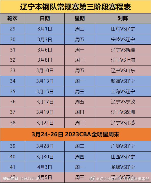 此外，恩迪卡将在明年1月参加非洲杯。